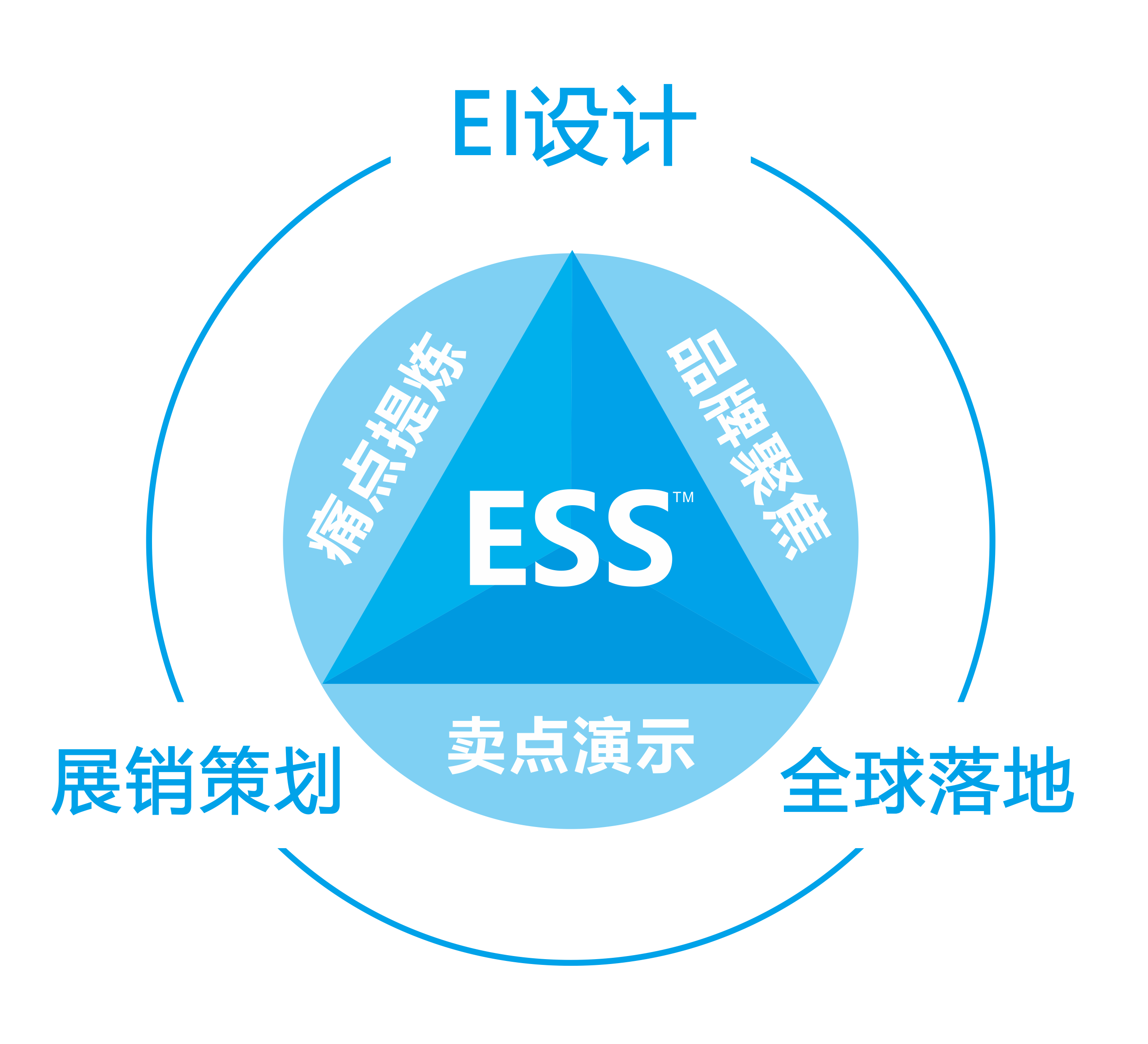 广州会域创意展示有限公司 